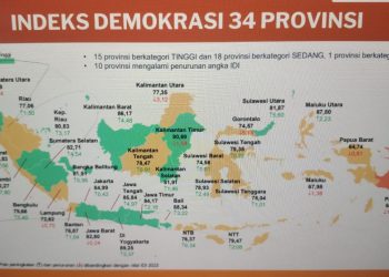 Jambi Torehkan Sejarah Baru: Naik ke 9 Besar Nasional IDI, Catat Lompatan Tertinggi