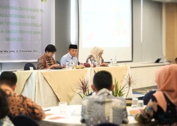 Pemprov Jambi Gelar Pertemuan Monev PPM, Bahas Intervensi TB–HIV Bersama Pemangku Kepentingan